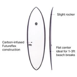 Hypto Krypto Shortboard Surfboard -Simms Sport Equipment Shop CLE D10